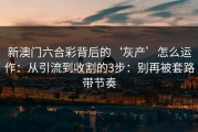 新澳门六合彩背后的‘灰产’怎么运作：从引流到收割的3步：别再被套路带节奏
