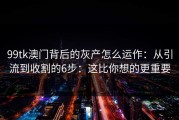 99tk澳门背后的灰产怎么运作：从引流到收割的6步：这比你想的更重要